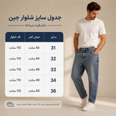 شلوار جین مام فیت مردانه آبی وسط
